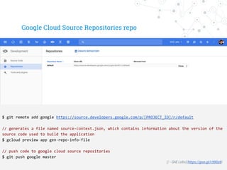 Google Cloud Source Repositories repo
$ git remote add google https://source.developers.google.com/p/[PROJECT_ID]/r/default
// generates a file named source-context.json, which contains information about the version of the
source code used to build the application
$ gcloud preview app gen-repo-info-file
// push code to google cloud source repositories
$ git push google master
[/ - GAE Labs](https://goo.gl/c99Dz8)
 