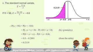 ii. The standard normal variate,
𝑍 =
𝑋−𝜇
𝜎
If X = 56, 𝑍 =
56−60
5
= −0.8
P(x < 56) = P(z < -0.8)
= P(-  < z < 0) – P(-0.8 < z < 0) (by symmetry)
= P(0 < z < ) – P(0 < z < 0.8)
= 0.5 - 0.2881 (from the table)
= 0.2119
Bipul Kumar Sarker, Lecturer (BBA Professional), HBUC
 