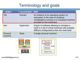 sean666666@gmail.com P15
Terminology and goals
Xen
…
一般稱呼 Libvirt的術語 解釋
VM Domain An instance of an operating system (or
subsystem in the case of container
virtualization) running on a virtualized machine
provided by the hypervisor
Xen Hypervisor A layer of software allowing to virtualize a
node in a set of virtual machines with possibly
different configurations than the node itself
Physical
machine
Node A single physical machine
 