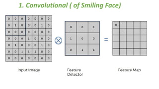 1. Convolutional ( of Smiling Face)
 