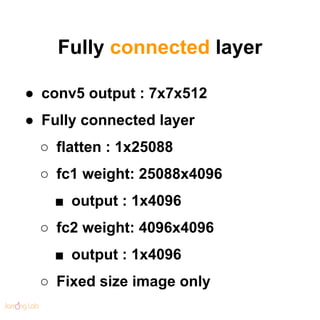 Fully connected layer
● conv5 output : 7x7x512
● Fully connected layer
○ flatten : 1x25088
○ fc1 weight: 25088x4096
■ output : 1x4096
○ fc2 weight: 4096x4096
■ output : 1x4096
○ Fixed size image only
 