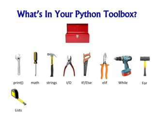 What’s In Your Python Toolbox?
print() math strings I/O IF/Else elif While For
Lists
 