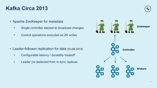 Kafka Circa 2013
6
• Apache ZooKeeper for metadata
• Single controller elected to broadcast changes
• Control operations executed as ZK writes
• Leader-follower replication for data [VLDB 2015]
• Configurable latency / durability tradeoff
• Leader (re-)selected from in-sync replicas
Controller
Brokers
Zookeeper
 