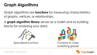 © 2020 TigerGraph. All Rights Reserved
Graph algorithms are functions for measuring characteristics
of graphs, vertices, or relationships.
A graph algorithm library serves as a toolkit and as building
blocks for analyzing your data.
Specialized functions Combine to make
something greater
Graph Algorithms
6
 