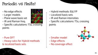 – No edge effects
– Larger models
– Plane wave basis set
– IR and Raman freq.
– Specific calculations: TSs, crossing
points
– Pure DFT
– Heavy calcs for Hybrid methods
& localized basis sets
Periodic vs Finite!
45
– Hybrid methods: B3LYP
– Localized basis sets
– IR and Raman intensities
– Specific calculations: TSs, crossing
points
– Smaller model
– Edge effects
– No coverage effect
 