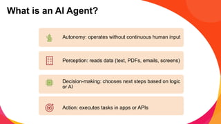What is an AI Agent?
Autonomy: operates without continuous human input
Perception: reads data (text, PDFs, emails, screens)
Decision-making: chooses next steps based on logic
or AI
Action: executes tasks in apps or APIs
 