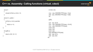 © 2017 SolarWinds MSP UK Ltd. All rights reserved.
C++ vs. Assembly: Calling functions (virtual, cdecl)
struct I
{
virtual int f(int a, int b) = 0;
};
struct A : public I
{
int f(int a, int b) override
{
return a + b;
}
};
int g(I& x)
{
return x.f(2, 3) + 4;
}
A::f(int, int):
mov eax, DWORD PTR [esp + 0xc]
add eax, DWORD PTR [esp + 0x8]
ret
g(I&):
sub esp, 0x10
mov eax, DWORD PTR [esp + 0x14]
mov edx, DWORD PTR [eax]
push 0x3
push 0x2
push eax
call DWORD PTR [edx]
add esp, 0x1c
add eax, 0x4
ret
 