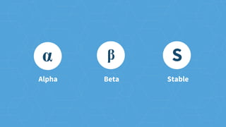 Alpha Beta Stable
α β S
 