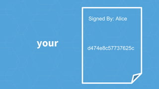 your d474e8c57737625c
Signed By: Alice
 