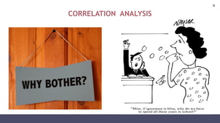 CORRELATION ANALYSIS
6
 
