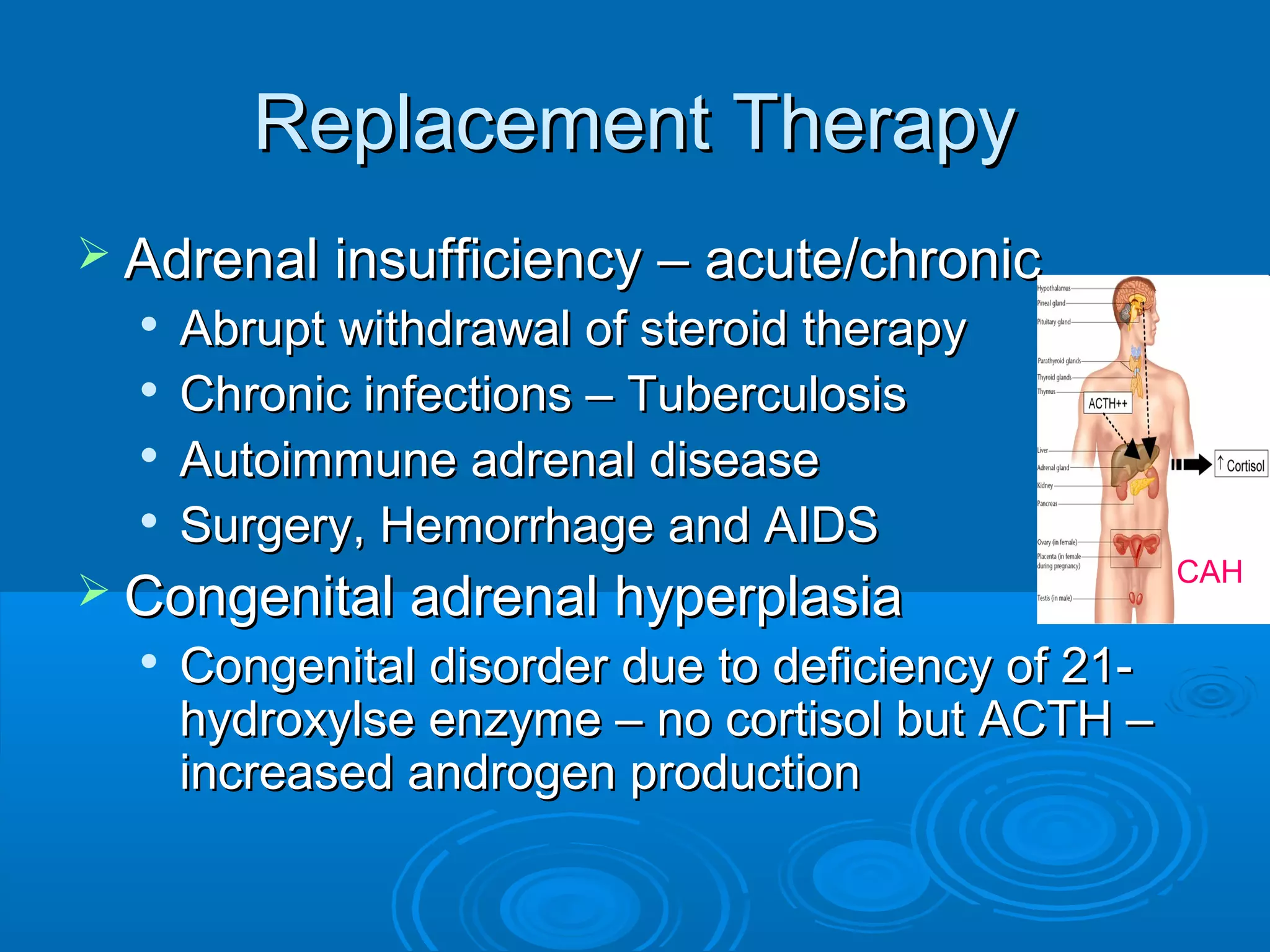 Replacement TherapyReplacement Therapy
 Adrenal insufficiency – acute/chronicAdrenal insufficiency – acute/chronic

Abrupt withdrawal of steroid therapyAbrupt withdrawal of steroid therapy

Chronic infections – TuberculosisChronic infections – Tuberculosis

Autoimmune adrenal diseaseAutoimmune adrenal disease

Surgery, Hemorrhage and AIDSSurgery, Hemorrhage and AIDS
 Congenital adrenal hyperplasiaCongenital adrenal hyperplasia

Congenital disorder due to deficiency of 21-Congenital disorder due to deficiency of 21-
hydroxylse enzyme – no cortisol but ACTH –hydroxylse enzyme – no cortisol but ACTH –
increased androgen productionincreased androgen production
CAH
 