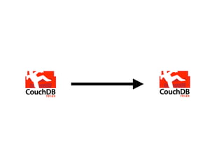 CouchDB introduction