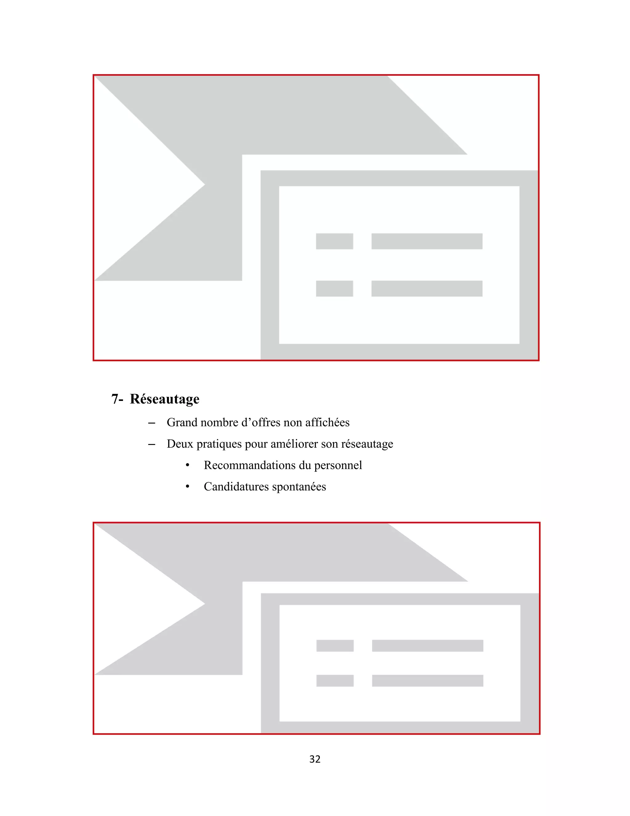 32
7- Réseautage
– Grand nombre d’offres non affichées
– Deux pratiques pour améliorer son réseautage
• Recommandations du personnel
• Candidatures spontanées
 