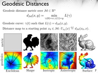 Geodesic Distances
       Geodesic distance metric over M      Rn
                        dM (x, y) =         min       L( )
                                      (0)=x, (1)=y

      Geodesic curve: (t) such that L( ) = dM (x, y).
                                                          def.
      Distance map to a starting point x0      M: Ux0 (x) = dM (x0 , x).
metric
geodesics




            Euclidean   Shape      Isotropic      Anisotropic      Surface 7
 