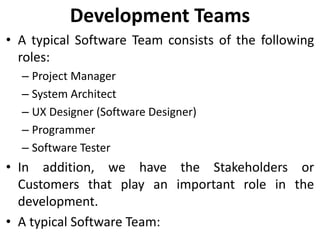 Development Teams
• A typical Software Team consists of the following
roles:
– Project Manager
– System Architect
– UX Designer (Software Designer)
– Programmer
– Software Tester
• In addition, we have the Stakeholders or
Customers that play an important role in the
development.
• A typical Software Team:
 