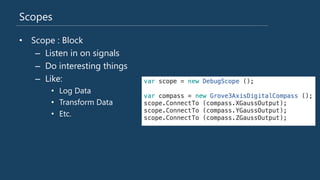 Scopes
• Scope : Block
– Listen in on signals
– Do interesting things
– Like:
• Log Data
• Transform Data
• Etc.
 