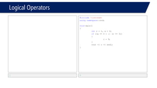 Logical Operators 
#include<iostream> 
usingnamespace::std; 
voidmain() 
{ 
intc = 1, a; 
if(a == 0 ) && (c == 2) 
{ 
c = 9; 
} 
cout<< c << endl; 
} 
Compiler error 
#include<iostream> 
usingnamespace::std; 
voidmain() 
{ 
intc = 0, a; 
if(( 0 < c ) && ( c <= 12 )) 
{ 
c = 9; 
} 
cout<< c << endl; 
} 
0  