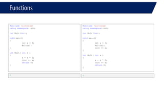 Functions 
#include<iostream> 
usingnamespace::std; 
intMult(int); 
void main() 
{ 
int x = 3; 
Mult(x); 
} 
intMult( intx ) 
{ 
x = x * 2; 
cout << x; 
return0; 
} 
#include<iostream> 
usingnamespace::std; 
intMult(int); 
void main() 
{ 
int x = 3; 
Mult(x); 
cout << x; 
} 
intMult( intx ) 
{ 
x = x * 2; 
cout << x; 
return0; 
} 
6 
6  