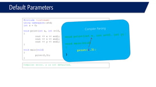 Default Parameters 
#include<iostream> 
usingnamespace::std; 
ints = 0; 
voidprint(intx, intn=10, inty = 5 ) 
{ 
cout << x << endl; 
cout << n << endl; 
cout << y << endl; 
} 
voidmain(void) 
{ 
print(2,3); 
} 
2 
3 
5  