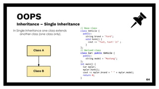 OOPS
Inheritance – Single Inheritance
64
In Single Inheritance one class extends
another class (one class only).
// Base class
class Vehicle {
public:
string brand = "Ford";
void honk() {
cout << "Tuut, tuut! n" ;
}
};
// Derived class
class Car: public Vehicle {
public:
string model = "Mustang";
};
int main() {
Car myCar;
myCar.honk();
cout << myCar.brand + " " + myCar.model;
return 0;
}
 