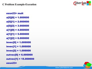 www.cyberlabzone.com
eesn23> mult
a[0][0] = 1.000000
a[0][1] = 2.000000
a[0][2] = 3.000000
a[1][0] = 4.000000
a[1][1] = 5.000000
a[1][2] = 6.000000
invec[0] = 1.000000
invec[1] = 1.000000
invec[2] = 1.000000
outvec[0] = 6.000000
outvec[1] = 15.000000
eesn23>
C Problem Example-Execution
 