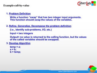 www.cyberlabzone.com
1. Problem Definition
Write a function “swap” that has two integer input arguments.
This function should swap the values of the variables.
2. Refine, Generalize, Decompose the problem definition
(i.e., identify sub-problems, I/O, etc.)
Input = two integers
Output= no value is returned to the calling function, but the values
of the called variables should be swapped.
3. Develop Algorithm
temp = a;
a = b;
b = temp;
Example-call-by-value
 