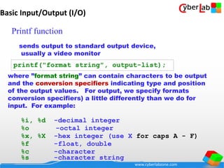 www.cyberlabzone.com
Basic Input/Output (I/O)
sends output to standard output device,
usually a video monitor
printf("format string", output-list);
where ”format string” can contain characters to be output
and the conversion specifiers indicating type and position
of the output values. For output, we specify formats
conversion specifiers) a little differently than we do for
input. For example:
%i, %d -decimal integer
%o -octal integer
%x, %X -hex integer (use X for caps A - F)
%f -float, double
%c -character
%s -character string
Printf function
 