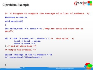 www.cyberlabzone.com
/* C Program to compute the average of a list of numbers. */
#include <stdio.h>
void main(void)
{
int value,total = 0,count = 0; /*Why are total and count set to
zero?*/
while (EOF != scanf("%i", &value)) { /* read value */
total = total + value;
count = count + 1;
} /* end of while loop */
/* Output the average. */
printf(”Average of the %i numbers = %f
n“,count,total/(float)count);
}
C problem Example
 
