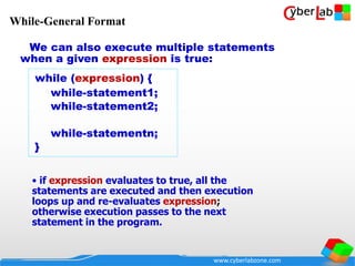 www.cyberlabzone.com
We can also execute multiple statements
when a given expression is true:
while (expression) {
while-statement1;
while-statement2;
while-statementn;
}
• if expression evaluates to true, all the
statements are executed and then execution
loops up and re-evaluates expression;
otherwise execution passes to the next
statement in the program.
While-General Format
 