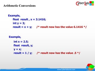 www.cyberlabzone.com
Example,
float result , x = 3.1416;
int y = 3;
result = x + y; /* result now has the value 6.1416 */
Example,
int x = 2.5;
float result, y;
y = x;
result = 1 / y; /* result now has the value .5 */
Arithmetic Conversions
 