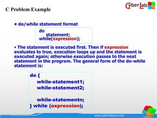 www.cyberlabzone.com
do
statement;
while(expression);
• The statement is executed first. Then if expression
evaluates to true, execution loops up and the statement is
executed again; otherwise execution passes to the next
statement in the program. The general form of the do-while
statement is:
• do/while statement format
do {
while-statement1;
while-statement2;
while-statementn;
} while (expression);
C Problem Example
 