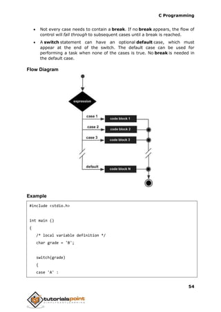 C Programming
54
 Not every case needs to contain a break. If no break appears, the flow of
control will fall through to subsequent cases until a break is reached.
 A switch statement can have an optional default case, which must
appear at the end of the switch. The default case can be used for
performing a task when none of the cases is true. No break is needed in
the default case.
Flow Diagram
Example
#include <stdio.h>
int main ()
{
/* local variable definition */
char grade = 'B';
switch(grade)
{
case 'A' :
 