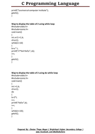 C Programming Language
Prepared By: Chetan Thapa Magar ( Brightland Higher Secondary College )
www.facebook.comMeIDoKoXora
printf(“nuniversal computer institute”);
getch();
}
Wap to display the table of 2 using while loop
#include<stdio.h>
#include<conio.h>
void main()
{
int a=2.i=1,b;
clrscr();
while(i<=10)
{
b=a * i;
printf(“2*%d=%dn”,i,b);
i++;
}
getch();
}
Wap to display the table of 2 using do-while loop
#include<stdio.h>
#include<conio.h>
void main()
{
int i=1,b;
clrscr();
do
{
b=2*i;
i++;
printf(“%dn”,b);
i++;
}
while(i<=10);
getch();
}
 