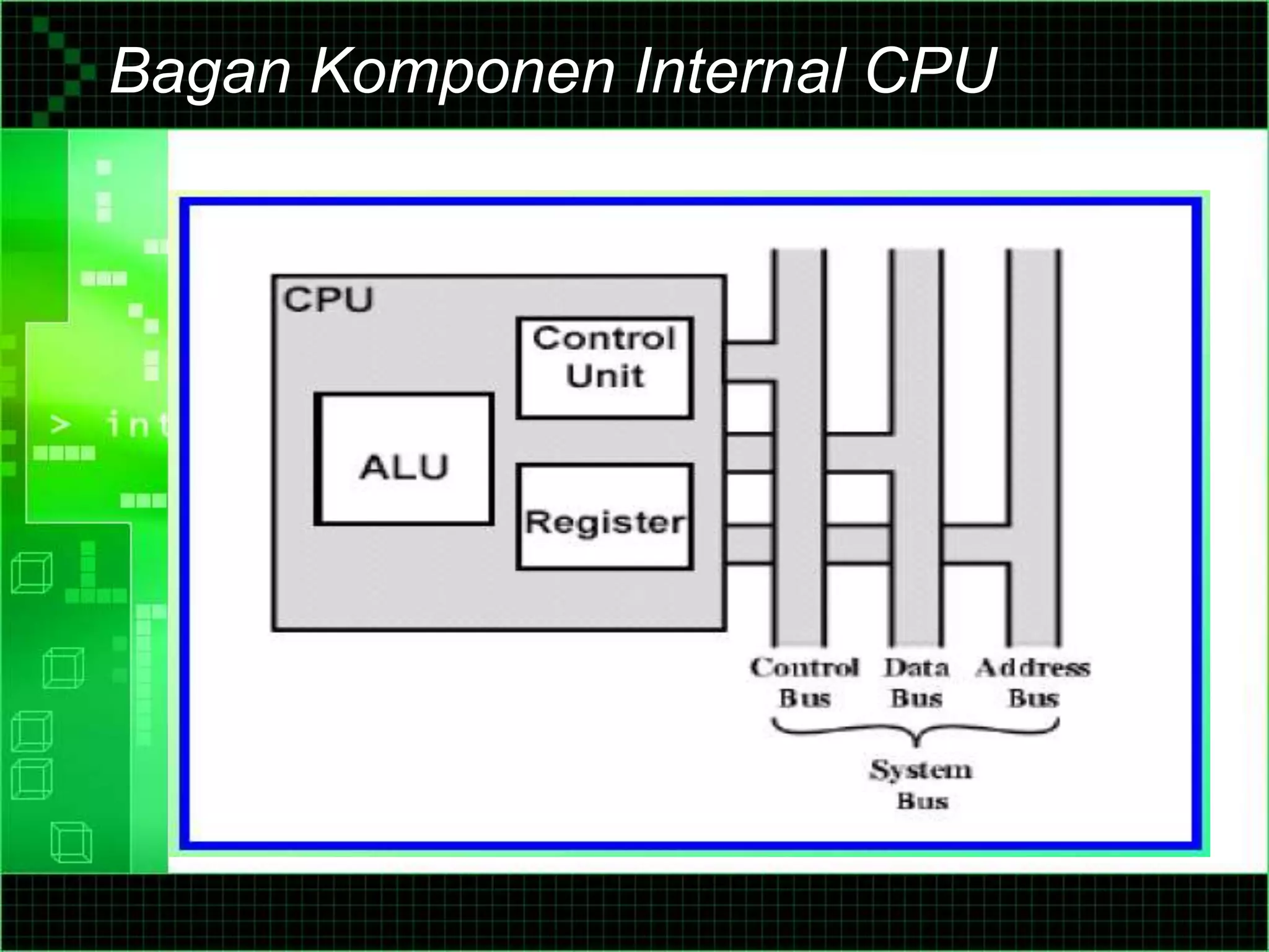 Bagan Komponen Internal CPU
 
