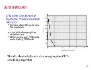Burst distribution CPU bursts tends to have an exponential or hyperexponential distribution there are lots of little bursts, very few long bursts a typical distribution might be shaped as here: Observe many short CPU bursts, and a few long CPU bursts. This distribution helps us select an appropriate CPU-scheduling algorithm 