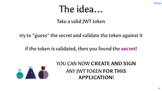 The idea...The idea...
YOU CAN NOWYOU CAN NOW CREATE AND SIGNCREATE AND SIGN
ANY JWT TOKENANY JWT TOKEN FOR THISFOR THIS
APPLICATIONAPPLICATION!!
if the token is validated, then you found theif the token is validated, then you found the secretsecret!!
try to "guess" the secret and validate the token against ittry to "guess" the secret and validate the token against it
Take a valid JWT tokenTake a valid JWT token
@loige
47
 
