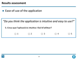 Results assessment
 Ease-of-use of the application
“Do you think the application is intuitive and easy to use?”
30
 