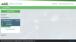 61 ©	Hortonworks	Inc.	2011	– 2016.	All	Rights	Reserved
 