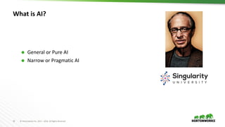 10 ©	Hortonworks	Inc.	2011	– 2016.	All	Rights	Reserved
What	is	AI?
Ã General	or	Pure	AI
Ã Narrow	or	Pragmatic	AI
 