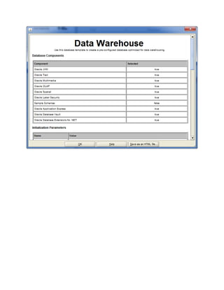 Create non-cdb (traditional) oracle database 12c on windows