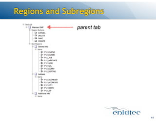 Regions and Subregions
parent tab

!61

 