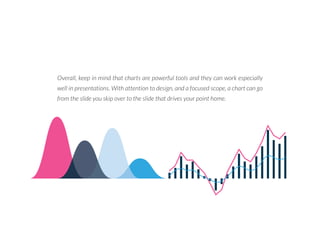 Overall, keep in mind that charts are powerful tools and they can work especially 
well in presentations. With attention to design, and a focused scope, a chart can go 
from the slide you skip over to the slide that drives your point home. 
 