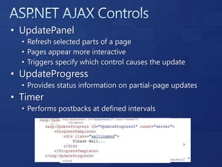 Introduced Web Application Projects