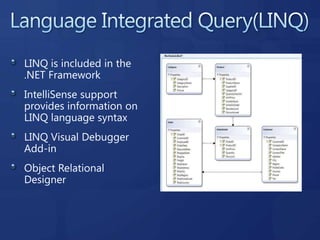 Supports Web Application Projects as well as Web Sites