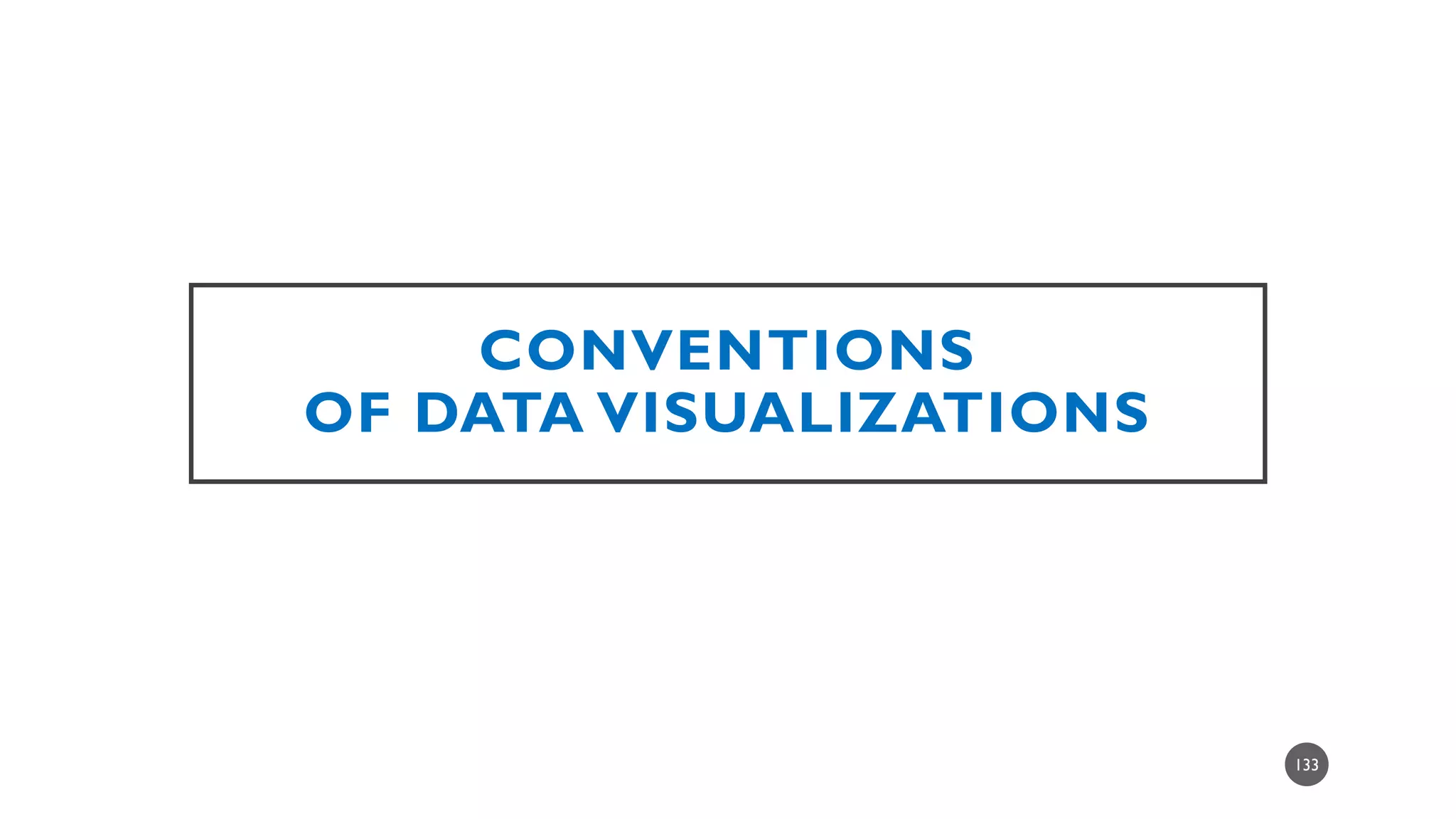 DEBRIEFING THE SEQUENCE
• A data visualization begins with intimate
knowledge of the underlying data.
• Data often has to be processed in the
correct format for visualization.
• Data visualizations are used partially as a
data exploration method.
• Data are often processed in multiple
different methods…and even in multiple
different software programs in order to
see what may be learned from the data.
• Depending on aesthetics, some may
process data in one tool and export the
resulting data tables and / or other digital
artifacts for final processing in other
software programs.
• There are data visualization drafts
created before a final one is output (for
presentation).
• Data visualizations have to be human-
readable and human-usable.
133
 