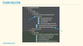 PLUGIN SKELETON
@BRWNGRLDEV
 
