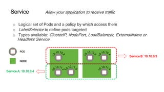 Service Allow your application to receive traffic
o Logical set of Pods and a policy by which access them
o LabelSelector to define pods targeted
o Types available: ClusterIP, NodePort, LoadBalancer, ExternalName or
Headless Service
Service B: 10.10.9.3
Service A: 10.10.9.4
POD
NODE
 