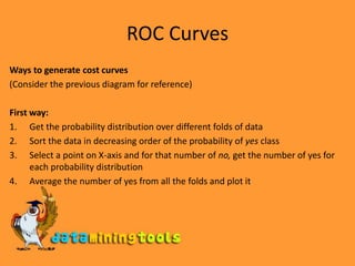 ROC CurvesWays to generate cost curves(Consider the previous diagram for reference)First way:Get the probability distribution over different folds of dataSort the data in decreasing order of the probability of yes classSelect a point on X-axis and for that number of no, get the number of yes for each probability distributionAverage the number of yes from all the folds and plot it