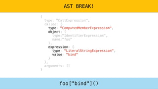 {
type: "CallExpression",
callee: {
type: "ComputedMemberExpression",
object: {
type:"IdentifierExpression",
name:"foo"
},
expression: {
type: "LiteralStringExpression",
value: "bind"
}
},
arguments: []
}
foo["bind"]()
AST BREAK!
 
