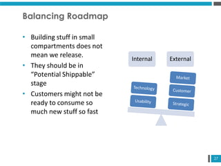 27
Balancing Roadmap
• Building stuff in small
compartments does not
mean we release.
• They should be in
“Potential Shippable”
stage
• Customers might not be
ready to consume so
much new stuff so fast
Internal External
 